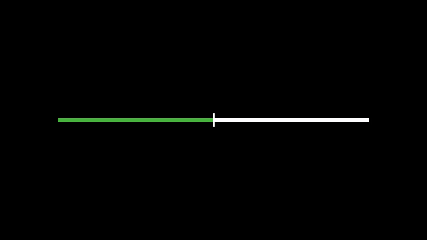 Illustration for 4.1 Money Is Time